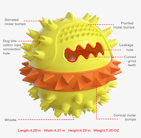 Puppies Teething Leaky Food Squeak Toys Balls