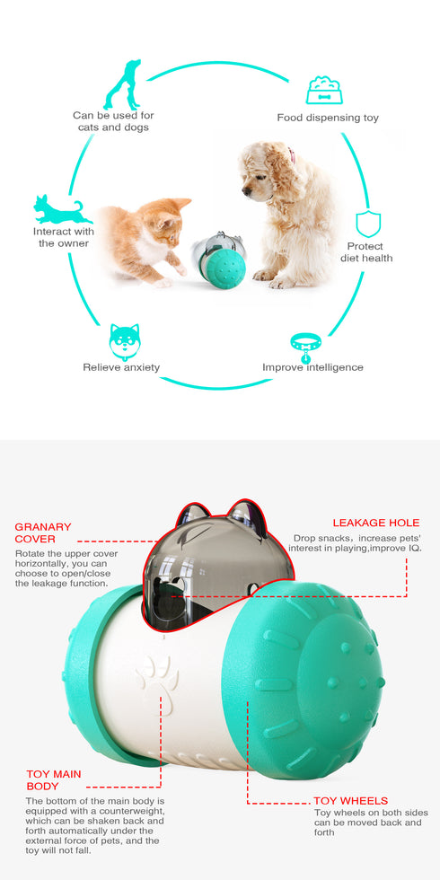 Dog Balance Swing Car Slow Feeder Treat Ball Toys