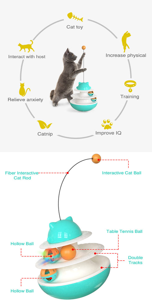 Cat Toy Tumbler Three-Layer Rotating Ball Orbital Ball Toy