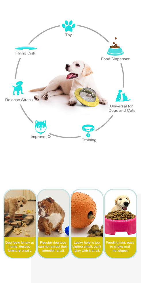 Dog UFO Treat Toys Food Dispensing IQ Chasing